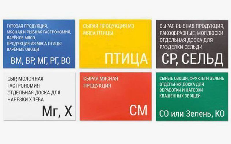 Маркировка разделочных досок